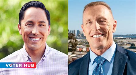 mayor of yuba city|list of san diego mayors.